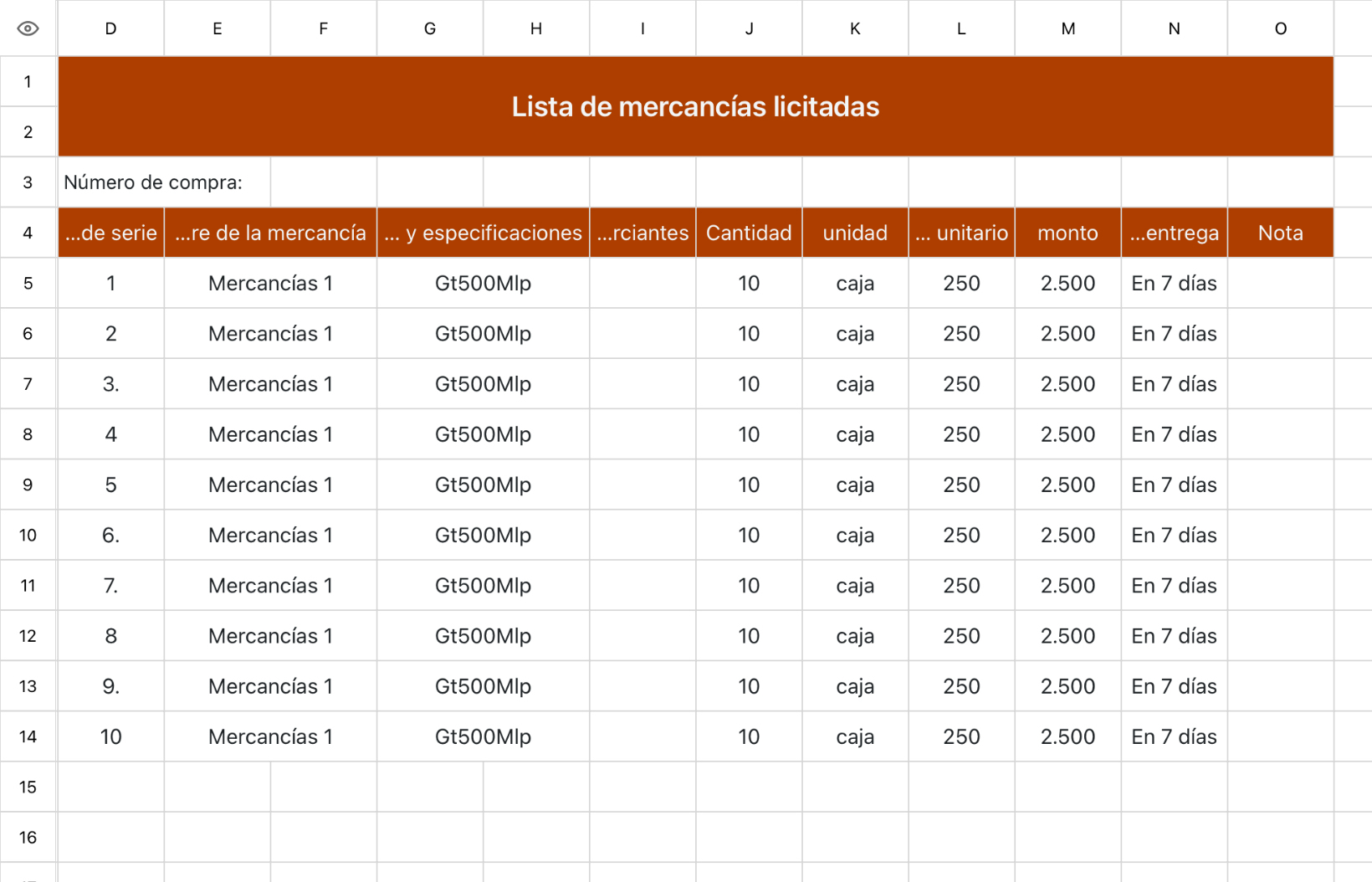 Lista de mercancías licitadas